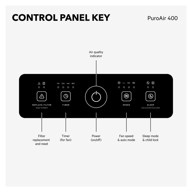 ControlKey 400